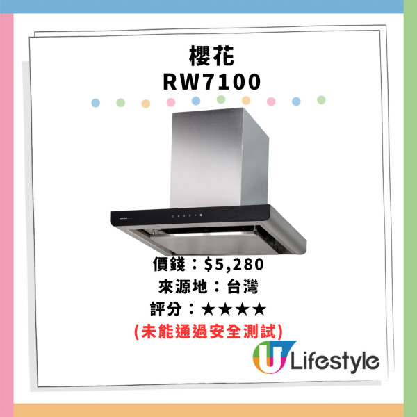 消委會廁紙25款大評測！4款難沖散易淤塞／潔柔、維達性價比高／附高分名單