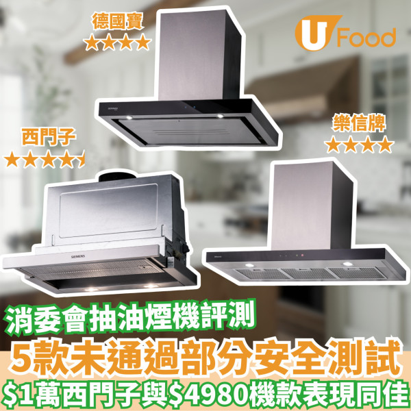 消委會測14款抽油煙機  5款未通過部分安全測試／$1萬西門子與價格不足5千機款表現同佳