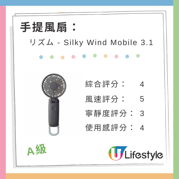 日本雜誌《MONOQLO》實測26款手提電風扇評分