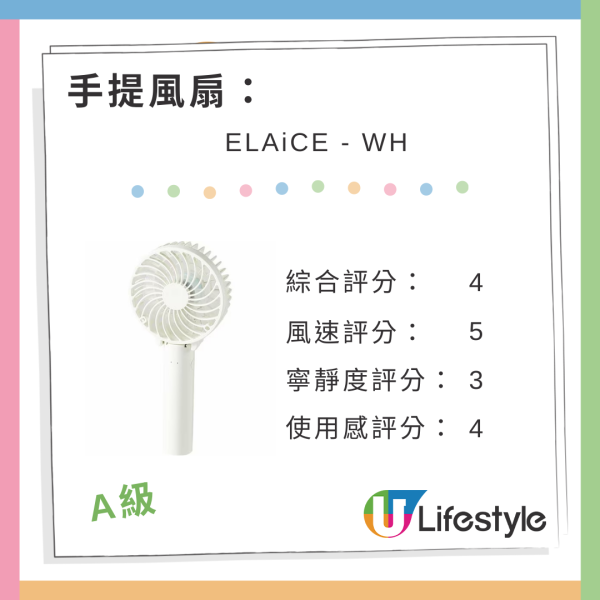 日本雜誌《MONOQLO》實測26款手提電風扇評分