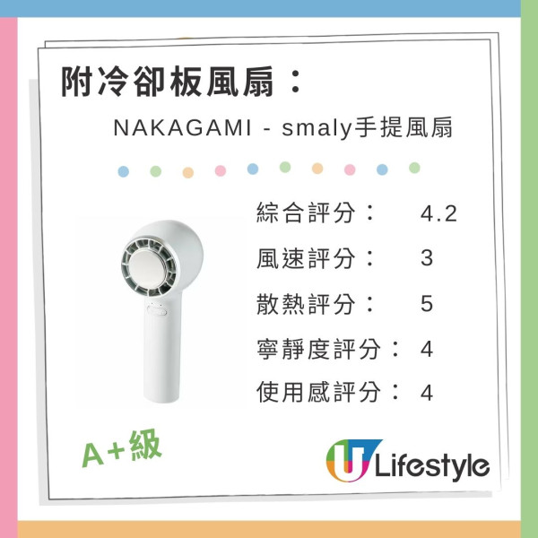 日本雜誌《MONOQLO》實測26款手提電風扇評分