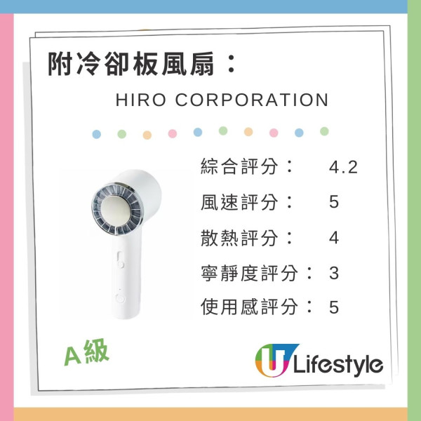 日本雜誌《MONOQLO》實測26款手提電風扇評分