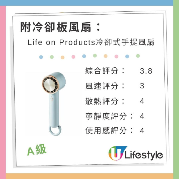 日本雜誌《MONOQLO》實測26款手提電風扇評分