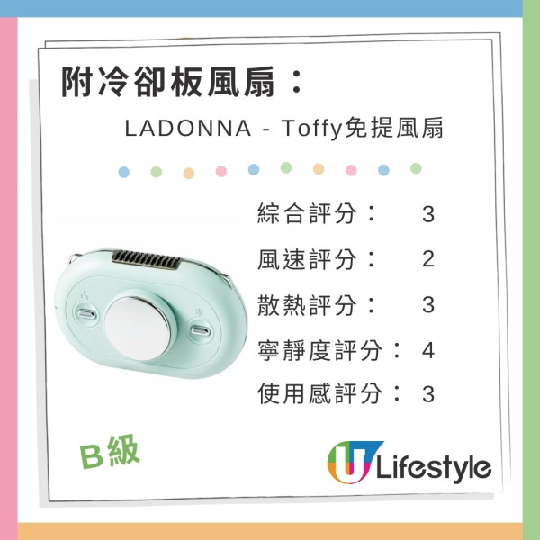 日本雜誌《MONOQLO》實測26款手提電風扇評分