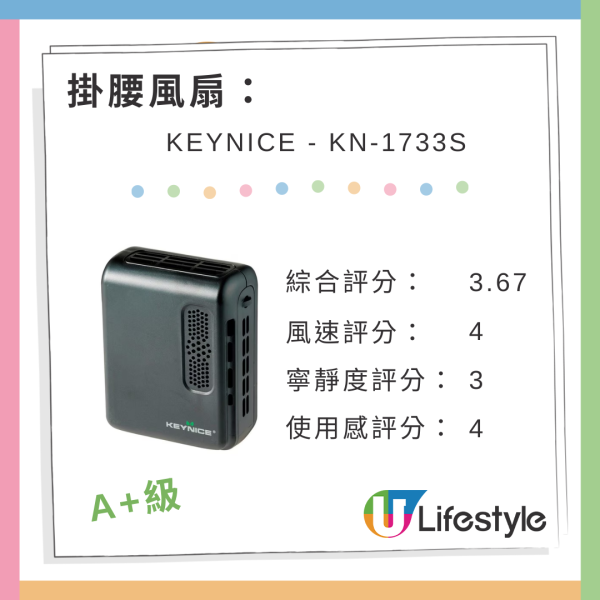 日本雜誌《MONOQLO》實測26款手提電風扇評分