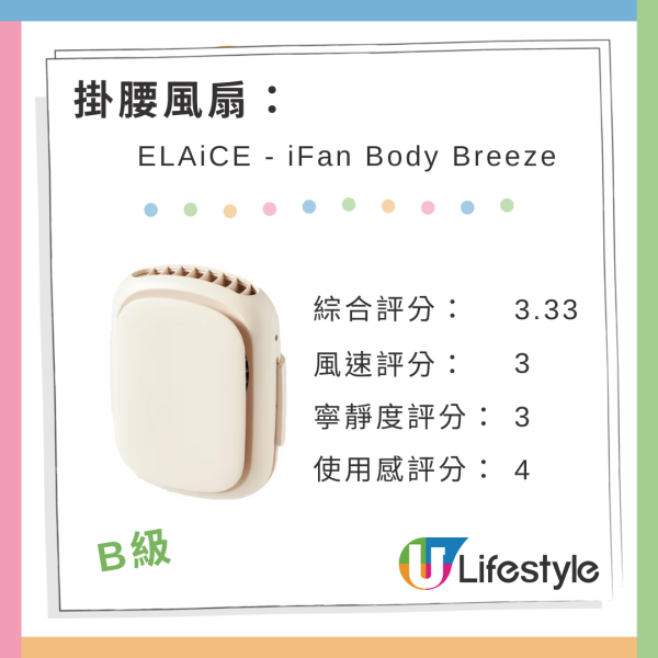 日本雜誌《MONOQLO》實測26款手提電風扇評分