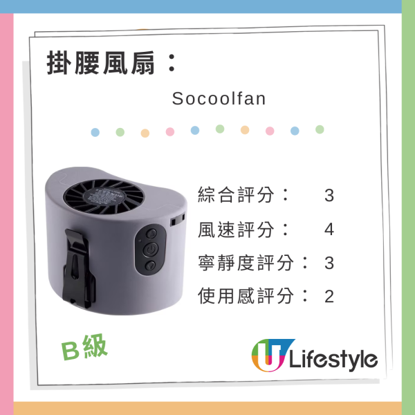 日本雜誌《MONOQLO》實測26款手提電風扇評分