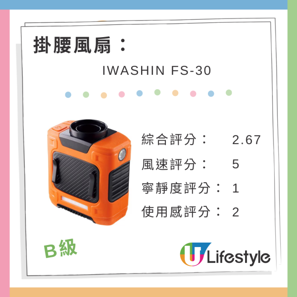 日本雜誌《MONOQLO》實測26款手提電風扇評分