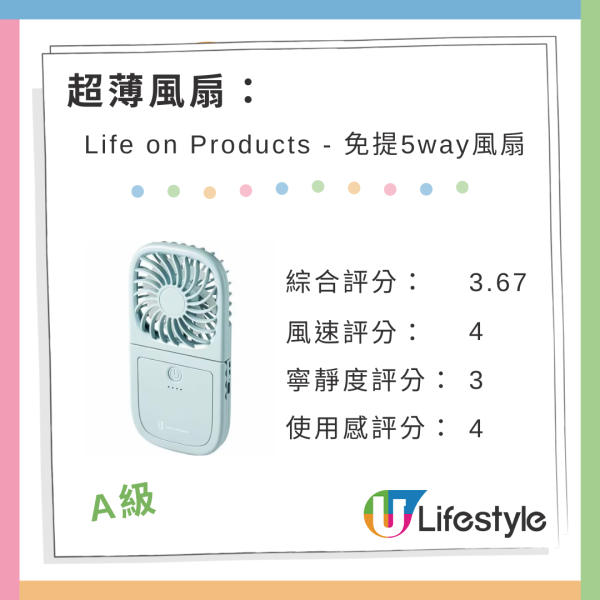 日本雜誌《MONOQLO》實測26款手提電風扇評分