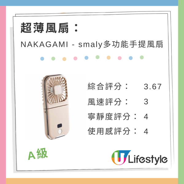 日本雜誌《MONOQLO》實測26款手提電風扇評分