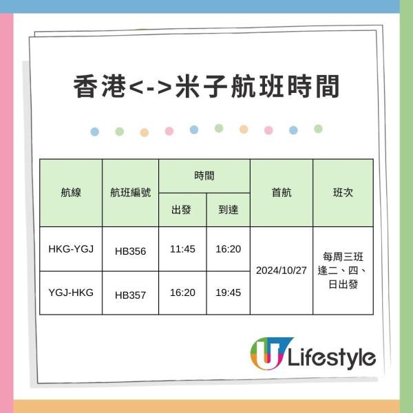 大灣區航空開辦日本米子直航！首航10月27日 每周三班 機票90起 