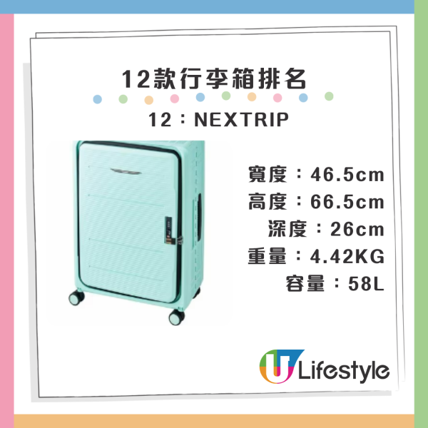 行李箱推薦｜消委會/LDK測試逾30款比較 買行李喼8貼士睇防水/耐跌/手把