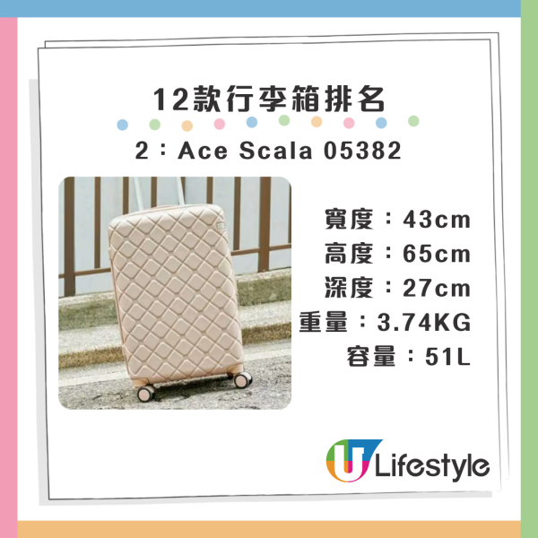 日本雜誌實測8大平價風筒排行榜！全部300港元以下、部份品牌香港都買到 
