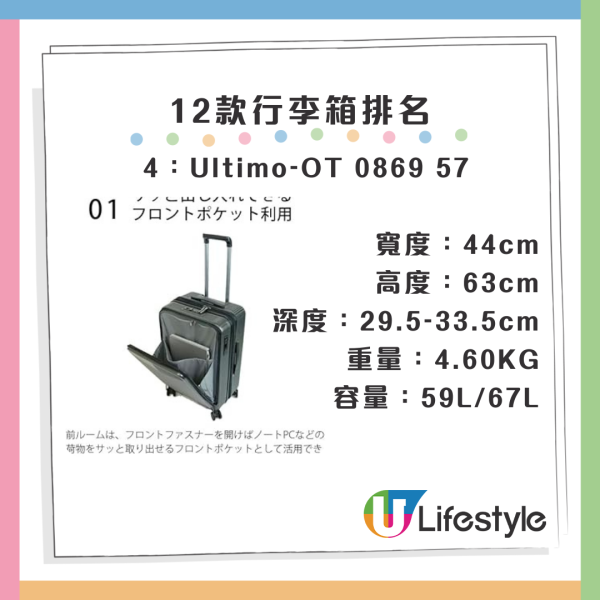 日本雜誌實測8大平價風筒排行榜！全部300港元以下、部份品牌香港都買到 