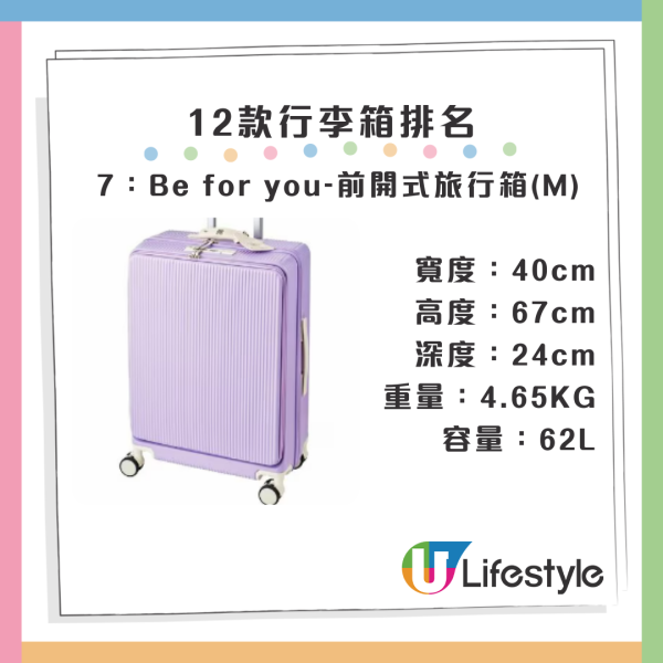 行李箱推薦｜消委會/LDK測試逾30款比較 買行李喼8貼士睇防水/耐跌/手把