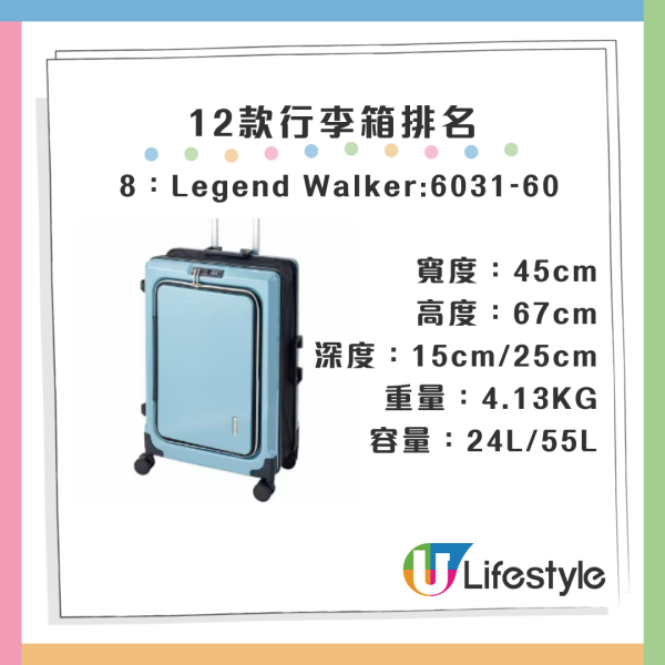 日本雜誌實測8大平價風筒排行榜！全部300港元以下、部份品牌香港都買到 