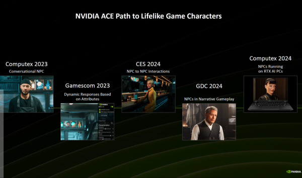 NVIDIA Gamescom 2024 大放異彩！人工智能驅動遊戲角色、RTX 技術突破與雲遊戲未來！