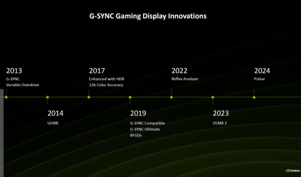 NVIDIA Gamescom 2024 大放異彩！人工智能驅動遊戲角色、RTX 技術突破與雲遊戲未來！