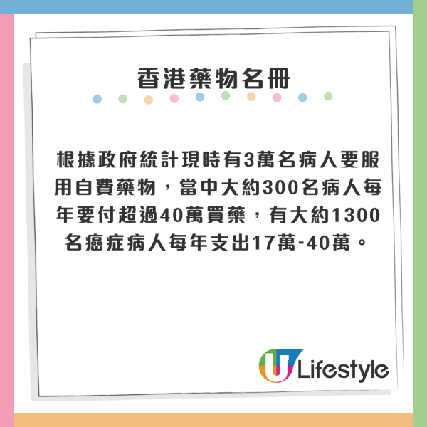 北上消費｜患癌港人北上深圳買標靶藥 同款藥可平近二十倍！ 
