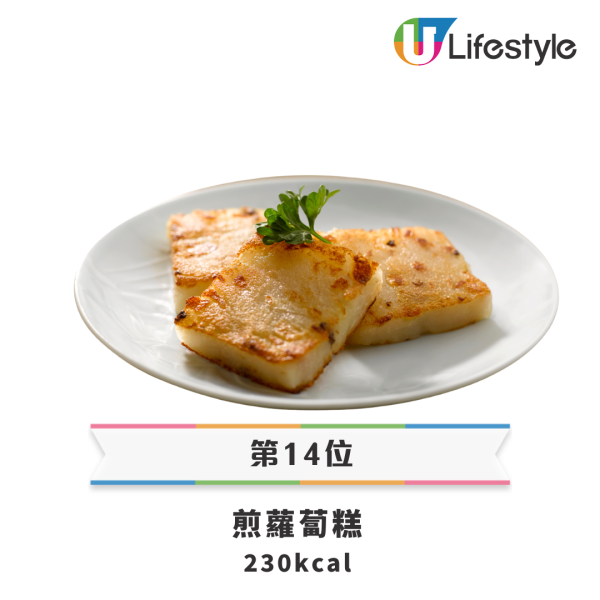 生滾粥7間香港老字號推介 雞粥／魚片粥／艇仔粥／附粥品卡路里排行榜