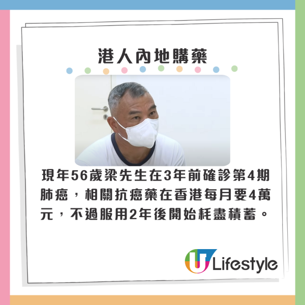 北上消費｜患癌港人北上深圳買標靶藥 同款藥可平近二十倍！ 