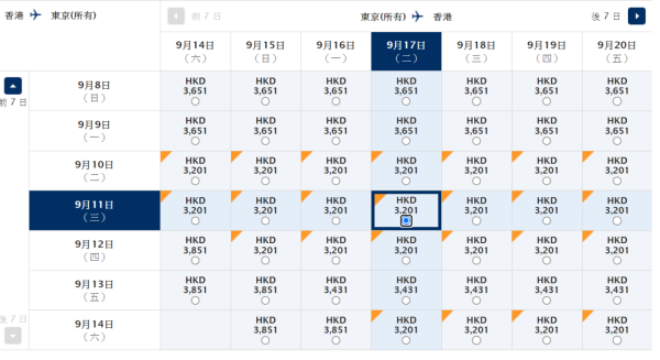 ANA機票限時優惠送兩程國內航段！連稅3千起飛北海道 