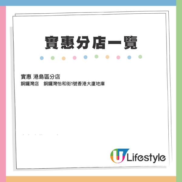 目前實惠各區分店數目一覽 - 港島區。