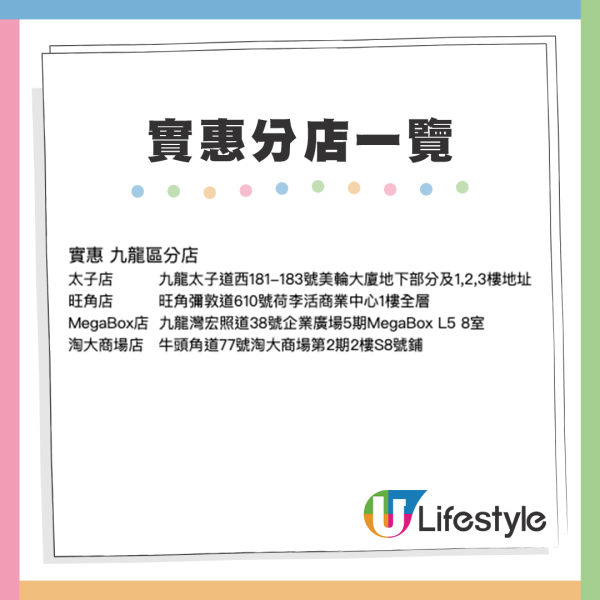 Pricerite實惠實體店數量只剩下13間（數字截至2024年8月23日為止），其中新界、九龍區分店數目分別為9間和4間，至於港島區，目前只剩下銅鑼灣1間分店。