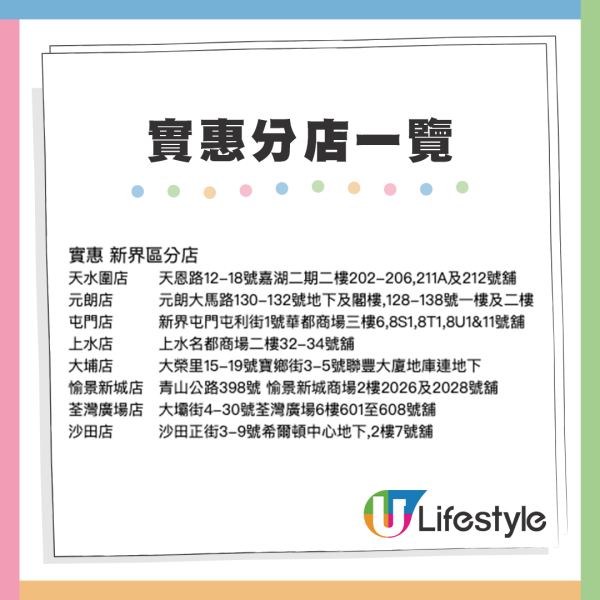 Pricerite實惠實體店數量只剩下13間（數字截至2024年8月23日為止），其中新界、九龍區分店數目分別為9間和4間，至於港島區，目前只剩下銅鑼灣1間分店。