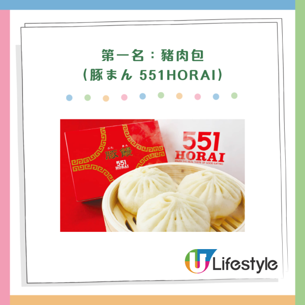 大阪手信排行榜TOP 28!東京人推薦必買蛋糕零食!