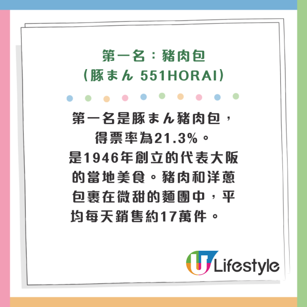 大阪手信排行榜TOP 28!東京人推薦必買蛋糕零食!