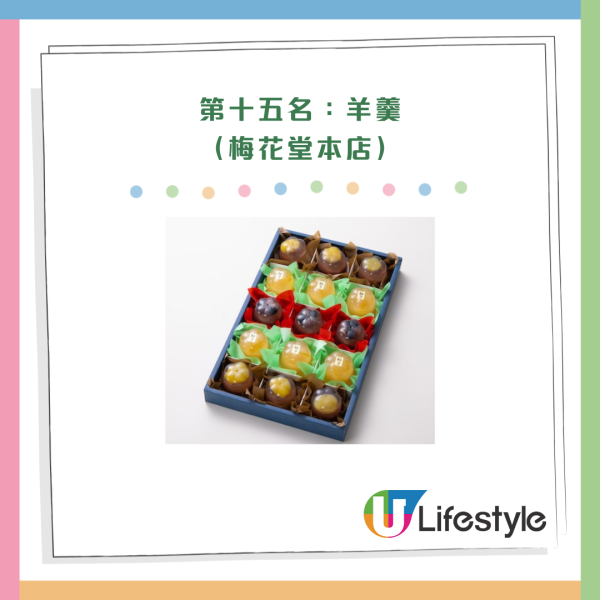 大阪手信排行榜TOP 28!東京人推薦必買蛋糕零食!