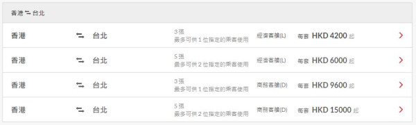 港航推出優惠年票 每次來回最平0起！包20kg行李 飛東京/大阪/台北/曼谷等 