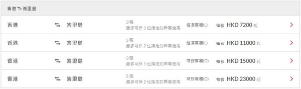 港航推出優惠年票 每次來回最平0起！包20kg行李 飛東京/大阪/台北/曼谷等 