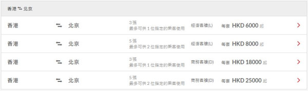 港航推出優惠年票 每次來回最平0起！包20kg行李 飛東京/大阪/台北/曼谷等 