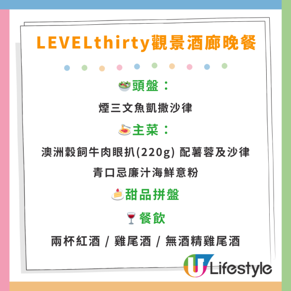 沙田萬怡酒店下午茶半價優惠！$127望城門河靚景歎9款鹹甜點