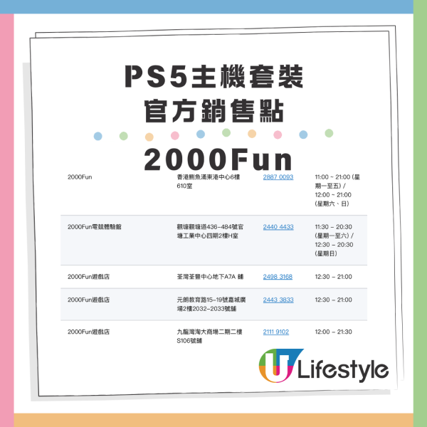 PS5優惠2024丨PS5主機套裝限時優惠 官方銷售點數位版主機減價至$2,590