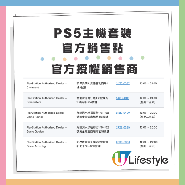 PS5優惠2024丨PS5主機套裝限時優惠 官方銷售點數位版主機減價至$2,590