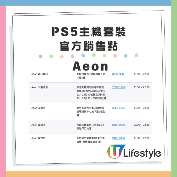 PS5優惠2024丨PS5主機套裝限時優惠 官方銷售點數位版主機減價至$2,590