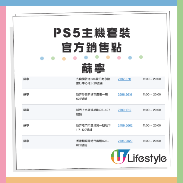 PS5優惠2024丨PS5主機套裝限時優惠 官方銷售點數位版主機減價至$2,590