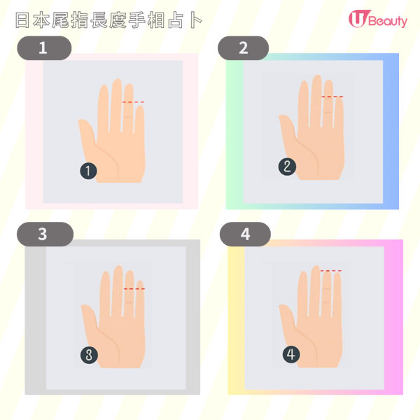 日本話題手相占卜「尾指長度反映性格」