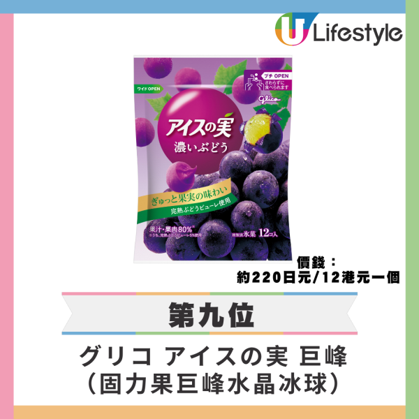 網民嚴選10大最難食雪糕排名！人氣日本牌子上榜、Häagen-Dazs這款口味似廁所香薰？ 