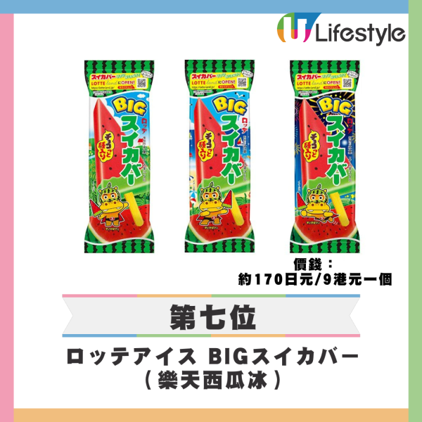 網民嚴選10大最難食雪糕排名！人氣日本牌子上榜、Häagen-Dazs這款口味似廁所香薰？ 