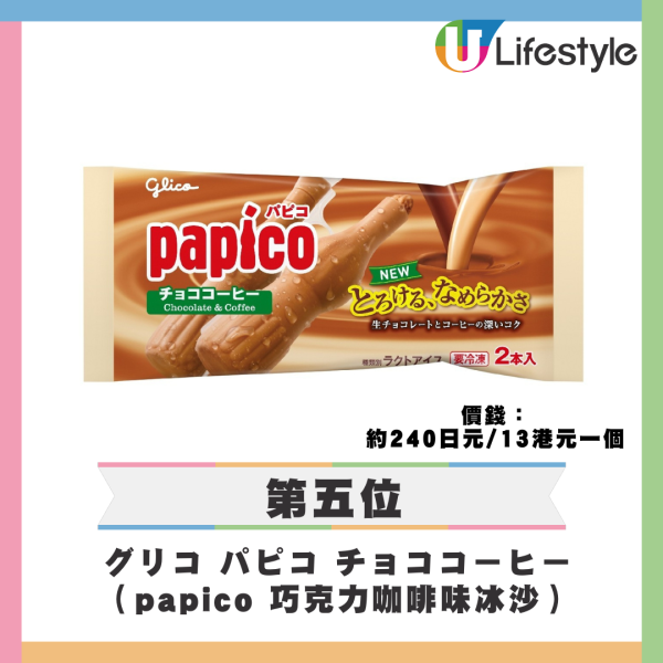 網民嚴選10大最難食雪糕排名！人氣日本牌子上榜、Häagen-Dazs這款口味似廁所香薰？ 