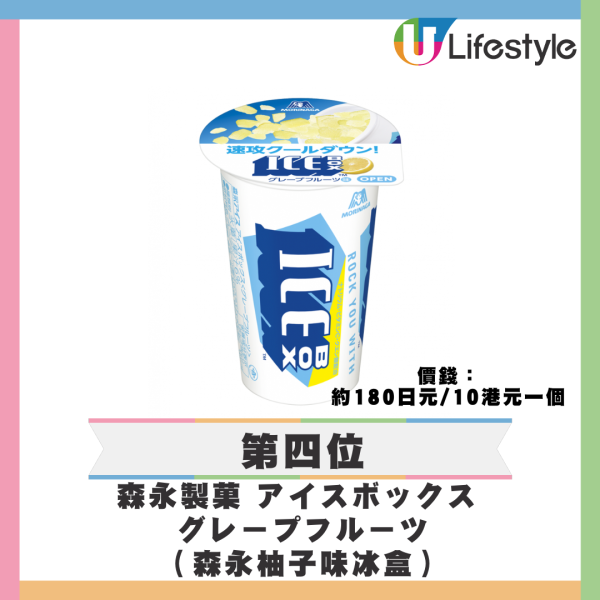 網民嚴選10大最難食雪糕排名！人氣日本牌子上榜、Häagen-Dazs這款口味似廁所香薰？ 