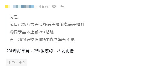 大學畢業生月薪「25K係底線」掀討論！3大原因拒絕自降身價 網民反應兩極