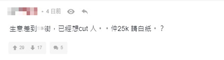 FG起薪25k好合理？網民熱議畢業生薪酬底線 兩極激辯︰整頓職場 vs 離地？