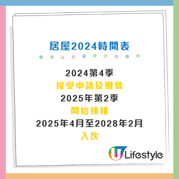 居屋2024預計時間表