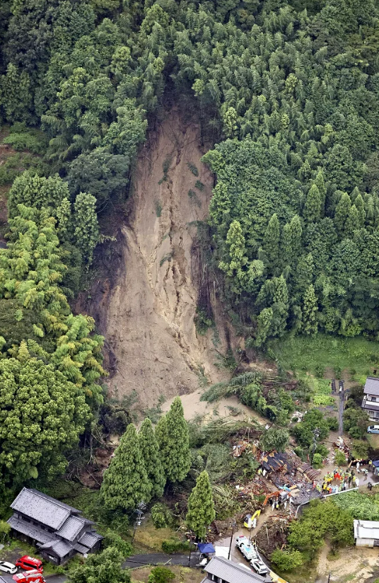 Source: 日本讀賣新聞