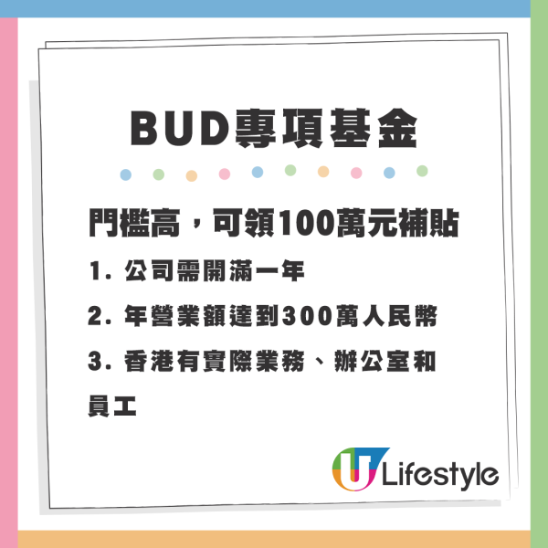 小紅書聲稱只須滿足2條件，即符合申請補貼的資格，最多可領$170萬補貼。來源：小紅書